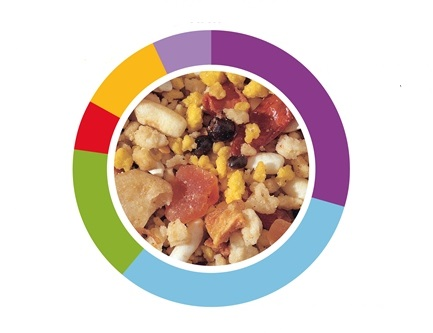 Egg Food
