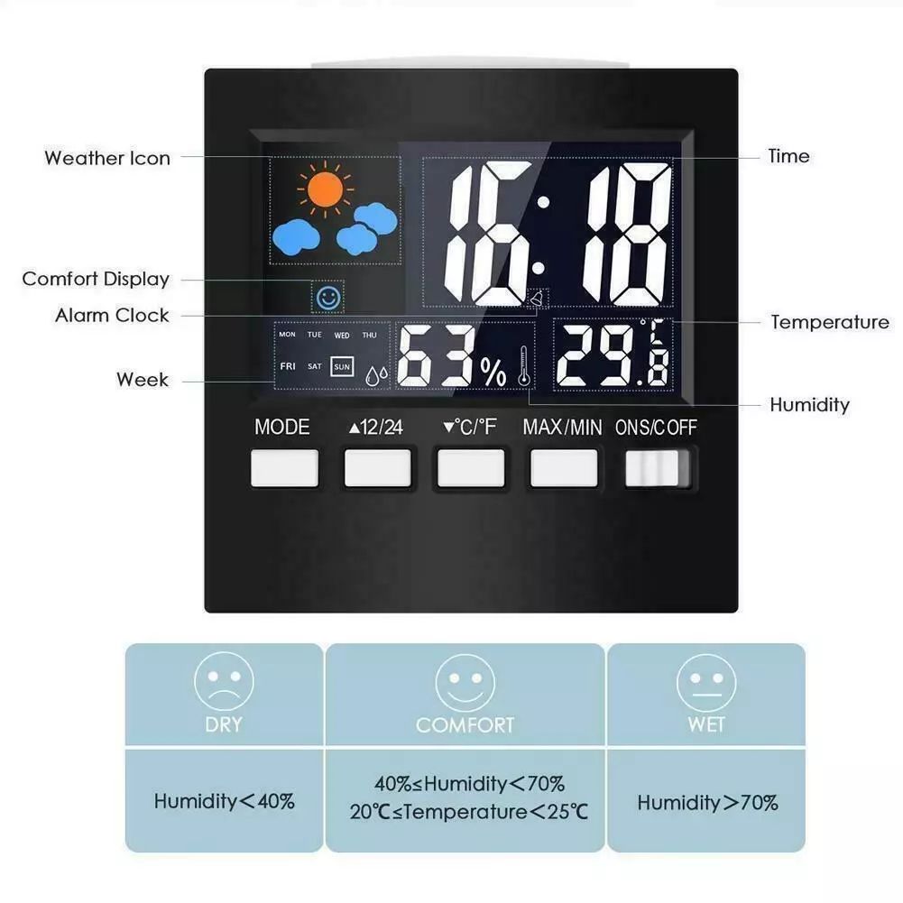 Temperature and humidity hour