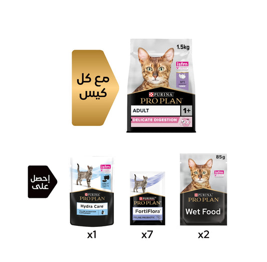 Pro Plan Dry Cat Food – Special Offer on One Bag