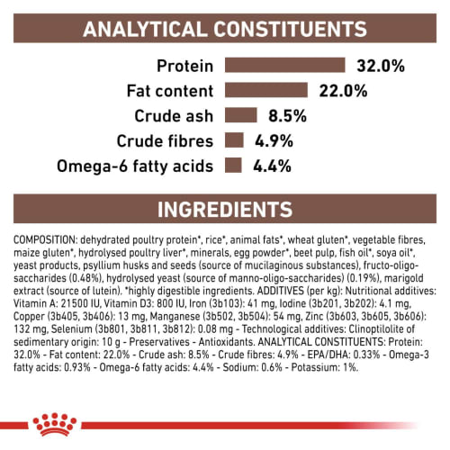 Royal Canin Gastrointestinal