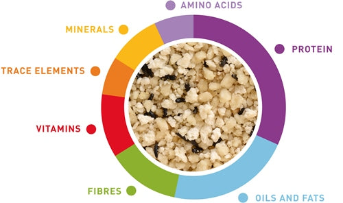Nutri Plus soft