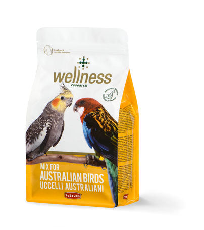 Wellness Australian Birds