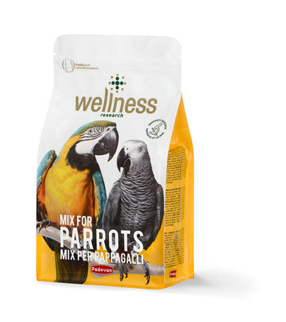 Wellness Parrots