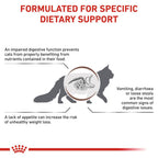 Royal Canin Gastrointestinal