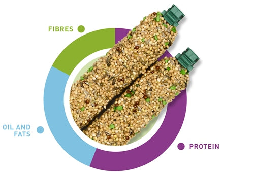 Stix for Cocorites (Budgies) & Esotici