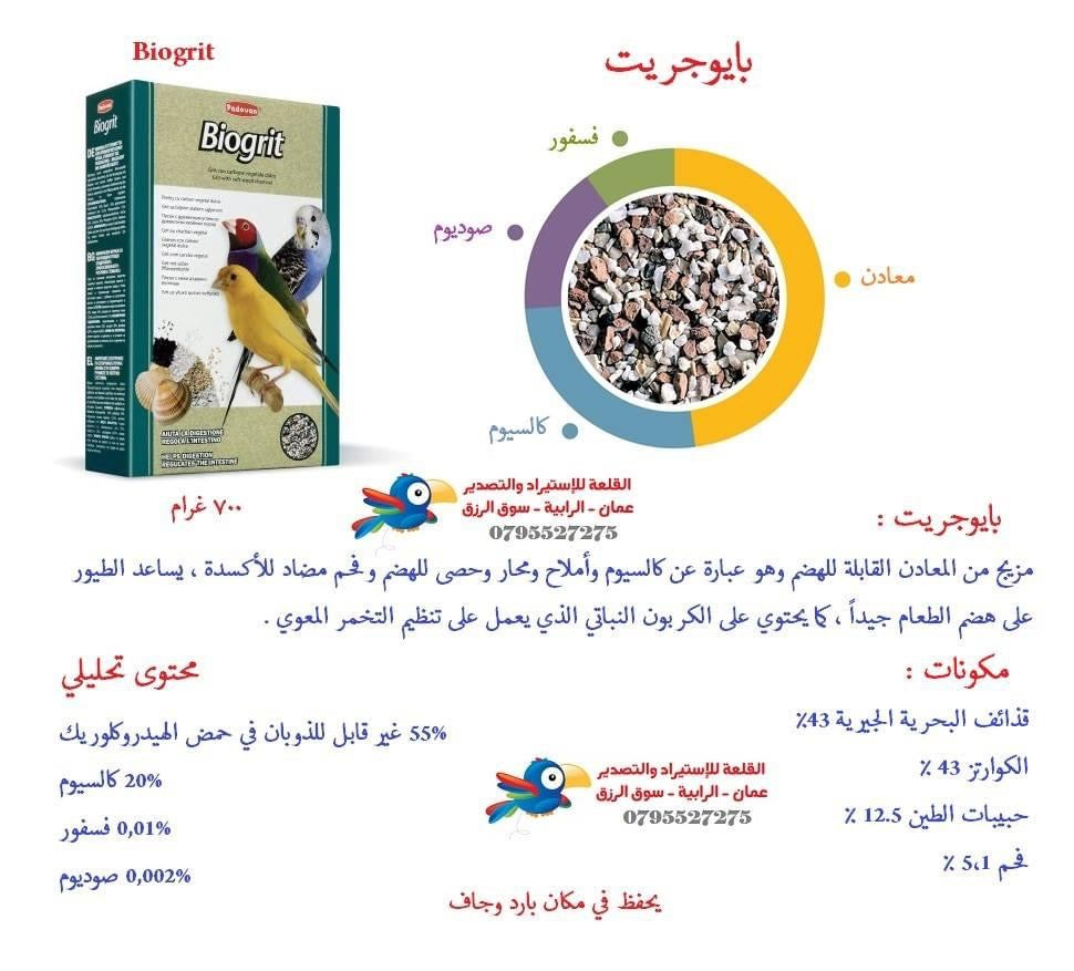 بيوجريت